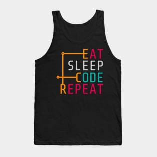 Eat Sleep Code Repeat Three Tank Top